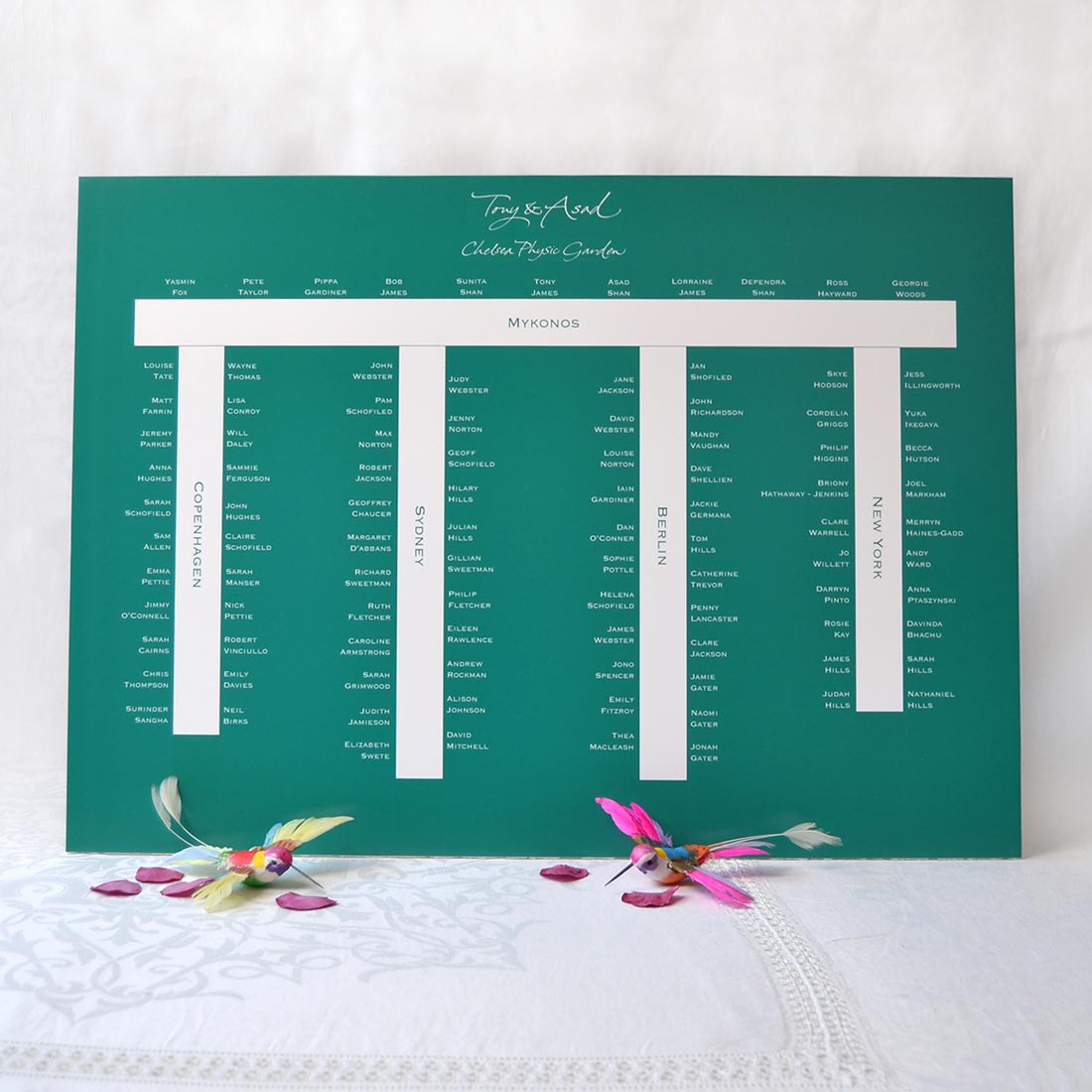 Long table wedding seating plan 60 photos - Vianawedding.com