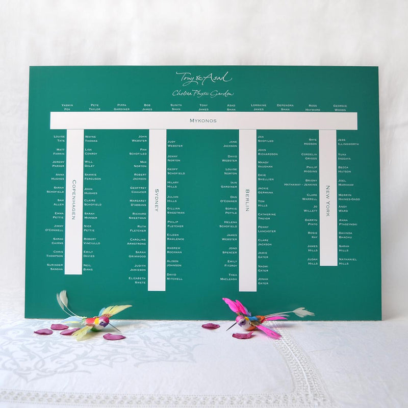 Wedding Table Seating Chart Printable Free Online Seating Charts